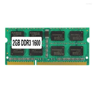 ラップトップの思い出Sodimm RAM 1600MHzメモリ240pin AMDサポートデュアルパス