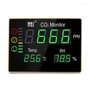 Wall Mount Gas Analyzers Co2 Meter Air Monitor Detector Alarm Carbon Dioxide