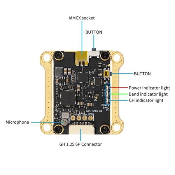 GePrc RAD VTX 5.8G 1.6W Scheda di Trasmissione Immagine per Fpv Rc Racing Drone/Rc Aerei Telecomandati Parti di Aeroplani