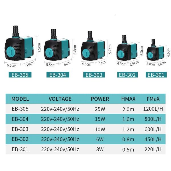 Pompalar Su Pompaları Ultra Sessiz 3 60W Dalgıç Çeşme Filtre Balık Göleti Akvaryumu Tankı AB US 220V 240V 230414