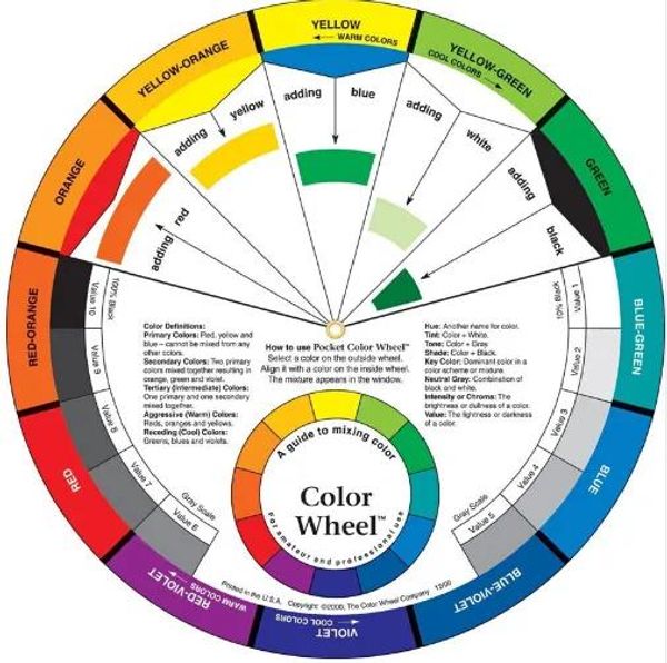 Lieferungen Tattoo Pigment Color Wheel Chart Supplies Art Paper Mix Studio hilfreiche runde kostenlose Versand
