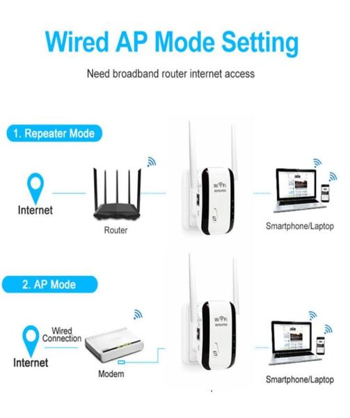 Усилитель для Кубка Европы Высокое качество Больше Wlan Оригинальный расширитель диапазона Wi-Fi Маршрутизатор 300M 24G Ретранслятор Беспроводная сеть Fre7976318