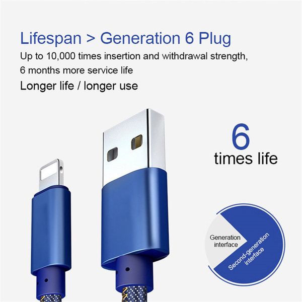 Cavo micro USB Cavo dati di ricarica per scorreggia intrecciato blu da cowboy durevole da 5,9 piedi Cavo USB per iPhone X 7 6 Plus 6S