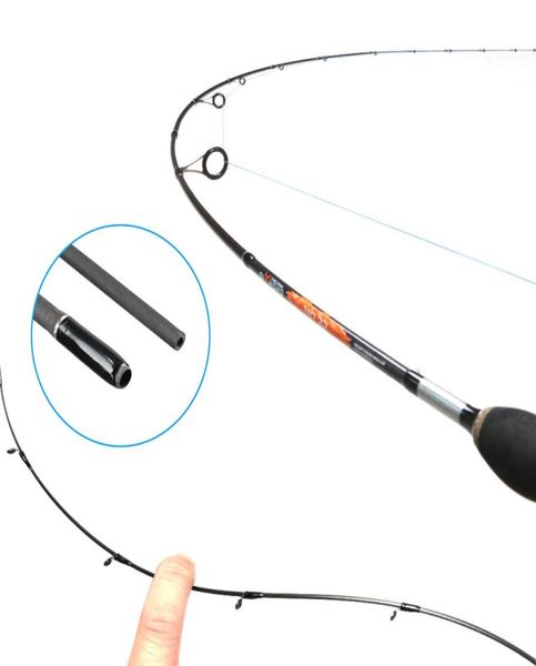 Canna da pesca spinning UL 28g test Azione rapida 21m Canna da spinning per trote Jigging leggere Con punta solida 2 sezioni Carbon4933639