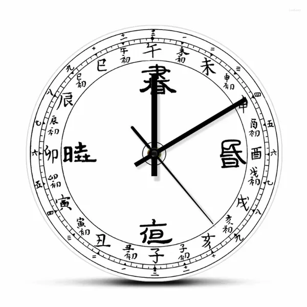 Relógios de parede Caligrafia chinesa Antiga China Numerais Impressos Relógio Asiático Decoração de Casa Relógio Minimalista Arte Housewarming Presente