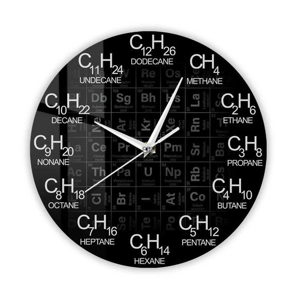 Relógios de mesa de mesa Tabela periódica de elementos Relógio de parede de química Fórmulas químicas como números de tempo Relógio de parede Ciência química Decoração de arte de parede YQ240118