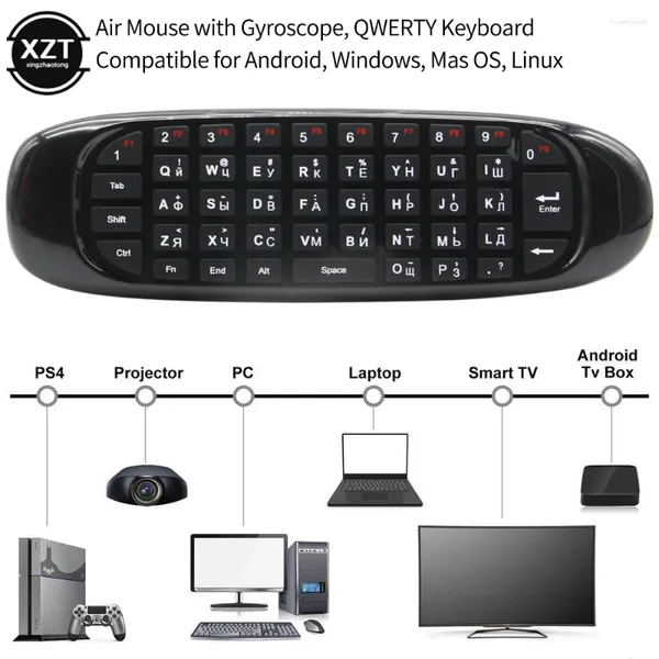 Пульты дистанционного управления C120 с подсветкой 2,4G Air Mouse Перезаряжаемая беспроводная клавиатура управления для Android TV Box Компьютерная английская русская версия