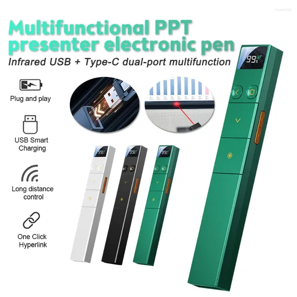 Controladores remotos 2.4GHz Apresentador sem fio LED Tela de exibição digital USB Tipo-C Flip Pen Apresentação Clicker para Powerpoint PPT Slide