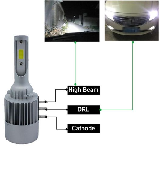 2 pçs h15 carro lâmpada led super brilhante cob led farol auto led substituição canbus erro para carros automobile7330083