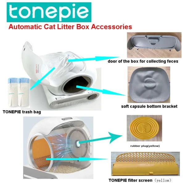 Scatole TONEPIE Accessori per lettiera automatica per gatti Porta del contenitore Fondo Capsula Rete filtrante per schermo di ventilazione per la sostituzione della toilette per animali domestici