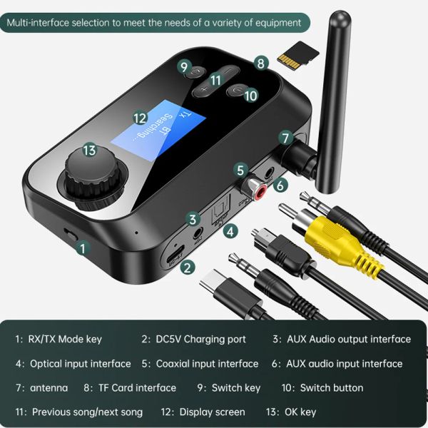 Lautsprecher C41 Bluetooth 5.0 Audio Sender Empfänger Stereo optisch koaxial AUX 3,5 mm Klinke RCA Wireless Adapter TV PC Auto Lautsprecher