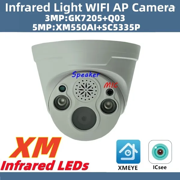 XMEYE ICsee P2P Zwei-Wege-Audio 5/3 MP Infrarotlicht Eingebauter Mikrofonlautsprecher WIFI Wireless AP IP-Deckenkuppelkamera SD-Kartensteckplatz