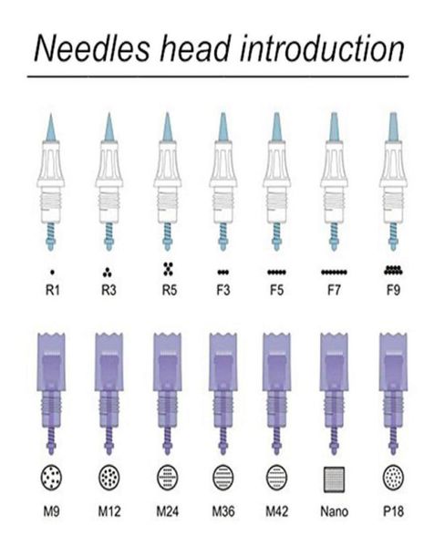 Pontas de cartucho de micro agulhas para máquina de maquiagem permanente Artmex V8 V6 V11 V9 Derma pen Dr Pen MTS PMU Skin Care5418866