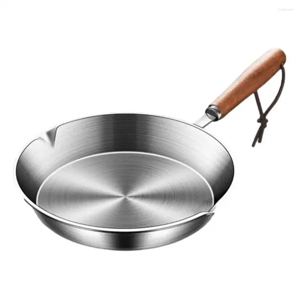 Кастрюли Мини-сковорода для каши 16 см, круглая блинница вок для индукционной плиты