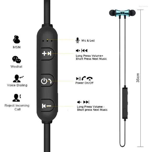 Беспроводные Bluetooth наушники, спортивная гарнитура, водонепроницаемые наушники с шейным ремешком, магнитные наушники с микрофоном для SamrtPhones