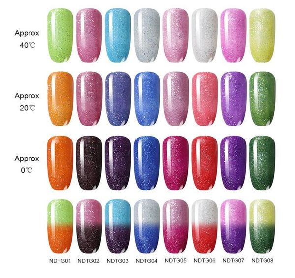 Nicole diário 9ml esmalte térmico glitter temperatura mudança de cor verniz à base de água shinny shimmer prego jlllflh2718325