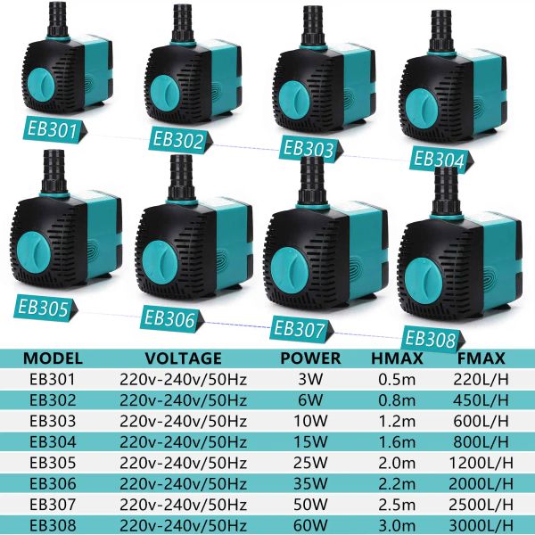 Bombas silencioso ajustável tanque de peixes submersível 220v bomba de água powerhead com ventosa para aquário, lagoa, hidroponia