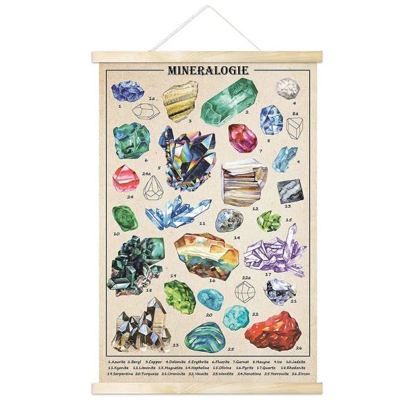 Kaligrafi Vintage Mineral Örnekleri Poster Kristal Taşıtlar Duvar Sanat Baskıları Oturma Odası Yatak Odası Dekorasyonu için Duvar Asma 15.7x23.6 inç