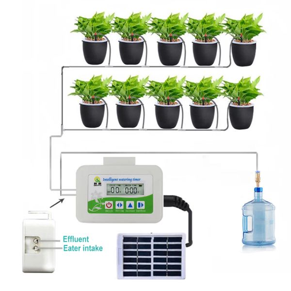 Kits sistema de irrigação por gotejamento solar dispositivo automático irrigação bomba gotejamento bocal temporizador para jardim vasos plantas ferramentas rega