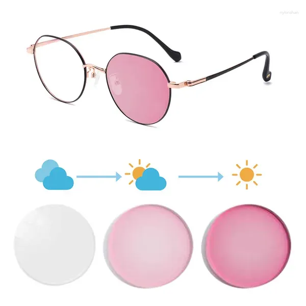 Sonnenbrille SHINU Progressive Brille Damen Titanrahmen Pochrome Gläser ändern 5 Farben Freeform als Käuferrezept