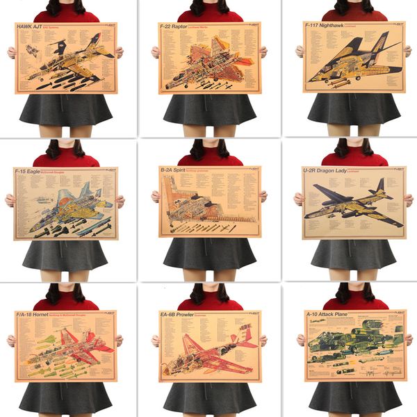 Nostalgische Vintage-Flugzeug-Kämpfer-Strukturdesign-Diagramm-Poster und -Drucke – Retro-Kraftpapier-Kunstgemälde, Luftwaffe, Luftfahrt, Militärkunst, Poster, Wandtafeln