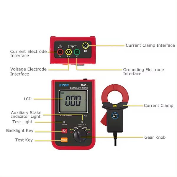 ETCR3000+ 0,01 Ohm ~ 2000 Ohm 4-Draht-Klemme, Erdungswiderstandstester, Zangenmessgerät