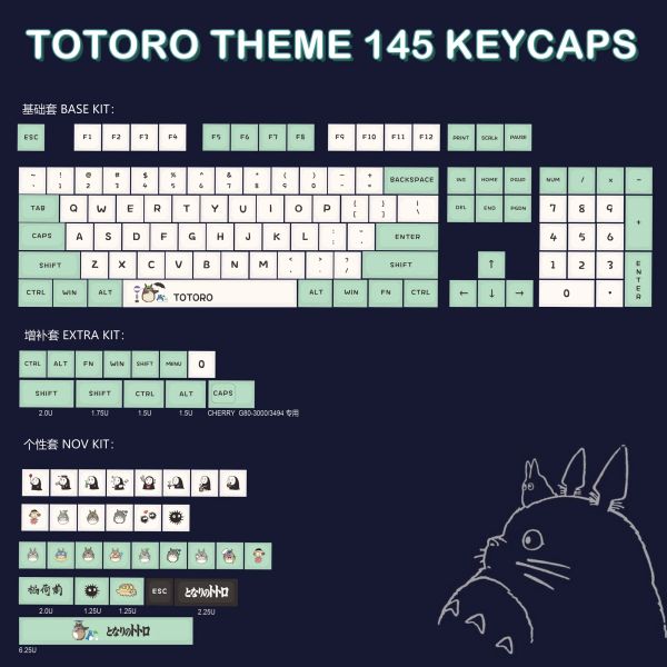 Zubehör 145 Tasten/Set Totoro -Themenschlüsselkaps PBT -Farbstoff Taste Taste Caps XDA -Profiltaste für MX Switch Mechanische Tastatur