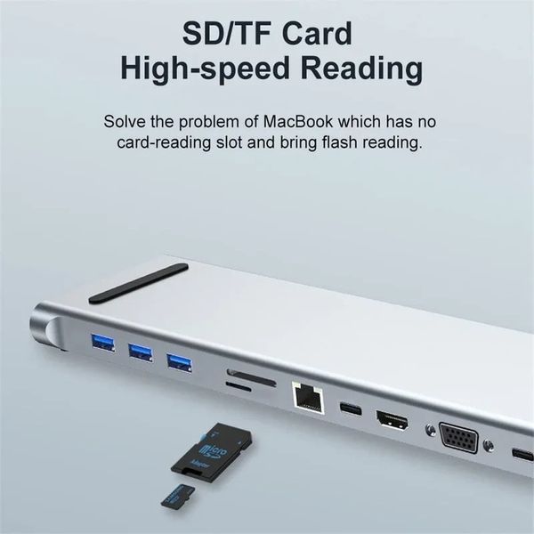 2024 11 в 1 USB C HUB Multi HUB Сеть Ethernet PD 100 Вт Тип C Разветвитель док-станции Адаптер USB 3.0 для MacBook Surface Hub