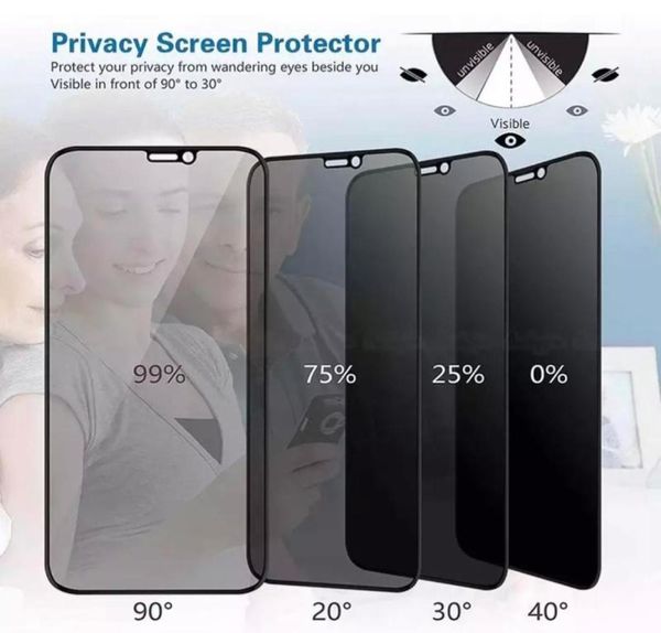 Privacy Glass Anti Spy Screen Protector per iPhone 13 12 11 Pro Max X XS XR 6 6S 7 8 Plus SE Vetro temperato con scatola al minuto6429194