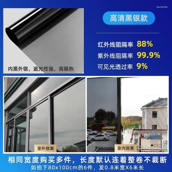 Adesivi per finestre FuFin Pellicola privacy unidirezionale con strumenti di installazione Materiale PET premium Controllo del calore Blocco del 99% e