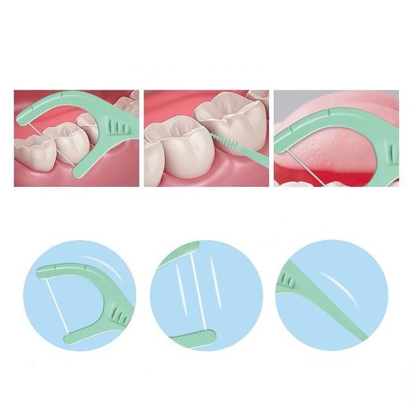 Nuovo 2024 100 pezzi da 100 pezzi blu filo interdentale per il detergente per denti stick per igiene orale denti interdentali per pulizia interdentale Strumento di stecchino 7.5cm per per