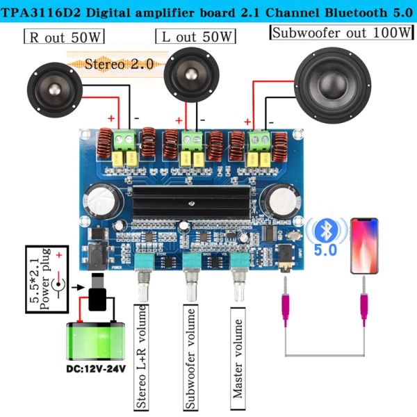 Alto-falantes TPA3116D2 placa amplificadora digital Bluetooth 5.0 tons de volume 2.1 canais estéreo classe D 50W * 2 + 100W áudio de alto-falante para AUX XHA305