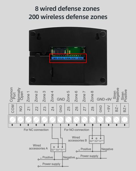 Sistema di allarme GSM Tuya Smart WIFI di sicurezza domestica di tipo cablato Tastiera LCD a 8 zone cablate Funziona con Alexa Google Home