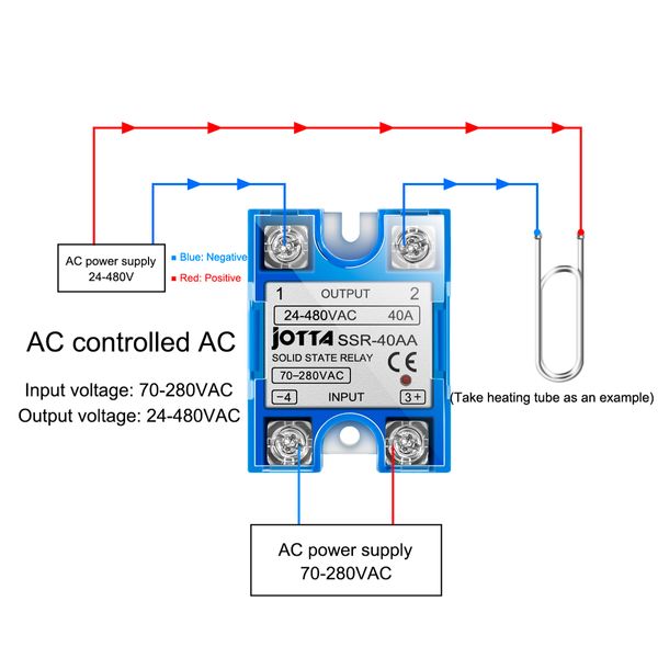 Festkörperrelaismodul für Temperaturcontroller Einphase SSR 10DA 25DA 40DA 10AA 25AA 40AA mit Staubbedeckung