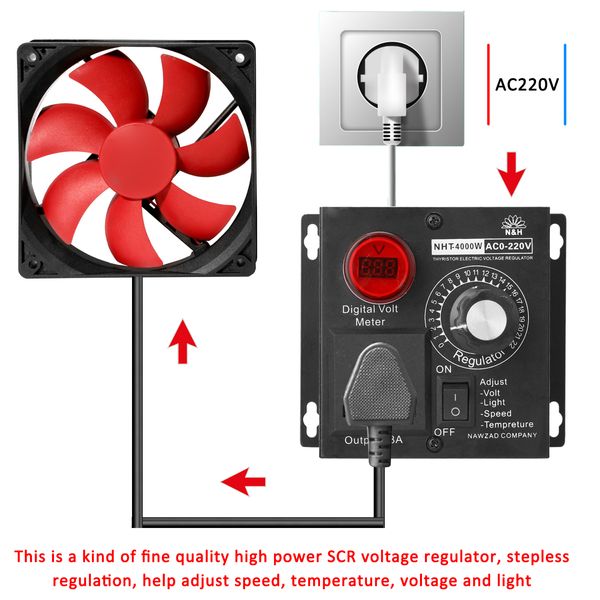 AC 220V 4000W Electronic Variable Regulador de tensão Temperatura Motor Ventily Speed Controller Dimmer Electric Tool Ajuste