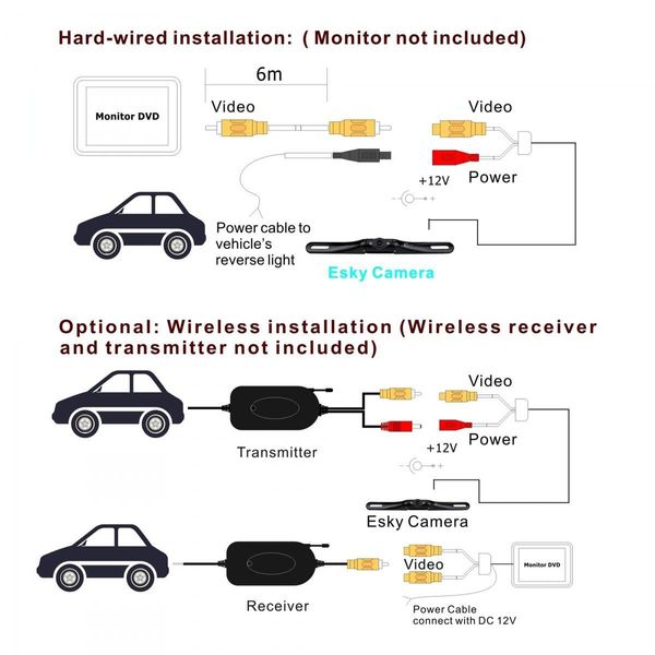 6-20 метров RCA Video Cable для автомобильной парковки заднего вида заднего вида подключить кабель DVD-монитор CAR.