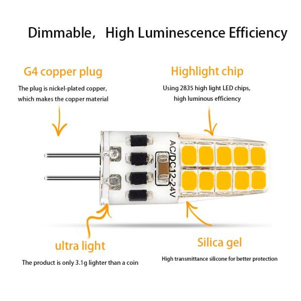 Mini dimmbare G4-LED-Silikonkristall-Glühbirnen AC/DC 12V-24V 3W 5W 2835 SMD Kaltes, neutrales Weißes Weiß-Halogenlampe Ersetzen Sie Halogenlampe