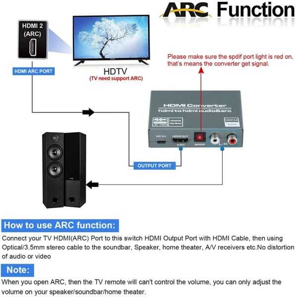 Navceker HDMI 2.0 Extrator de áudio HDMI para RCA 4K 60Hz YUV4: 4: 4 HDR HDMI ADAPTOR DE AUDIO ADAPTER 4K HDMI TO TOSLINK OPTICO SPDIF