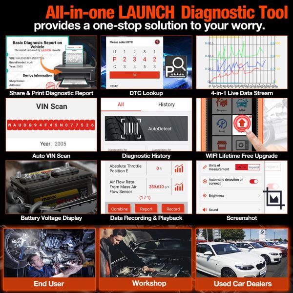 Starten Sie X431 Elite Car Full System Diagnose Tools Auto OBD OBD2 -Scanner aktiver Test ECU Codierung Mehrsprachiger kostenloser Update Online