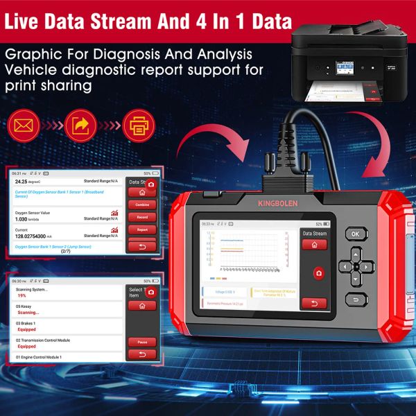 Kingboolen S800 Auto Diagnosewerkzeuge ABS SRS ECM TCM 4 System