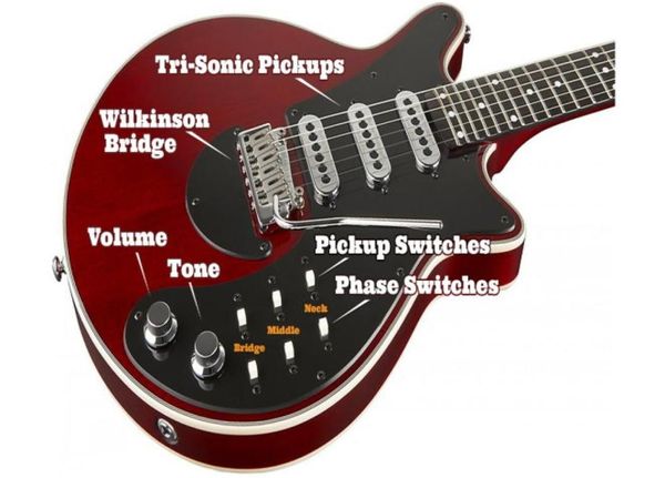 Китайская электрогитара Brian May Red, 24 лада, Bmg Special Antique Cherry 3, электрические функции Tremolo Bridge7217502