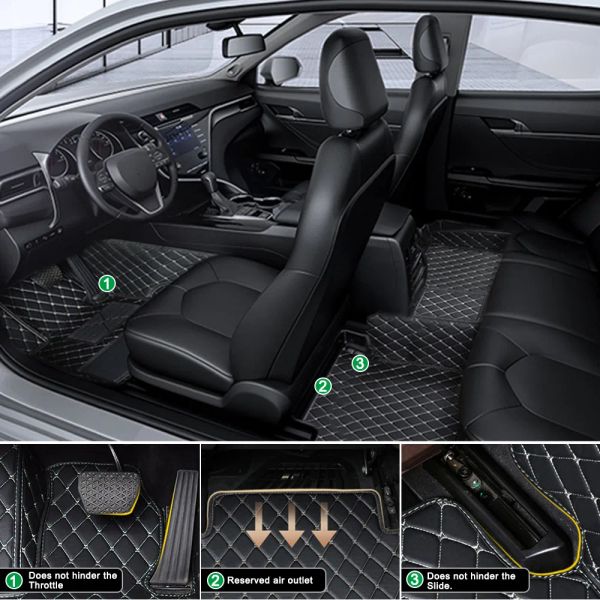 Custom Car Floor Matten für Peugeot 206 2004-2008 Luxus Lederboden Langlebige Teppiche Full Protector Auto Accessoires Fußteppich