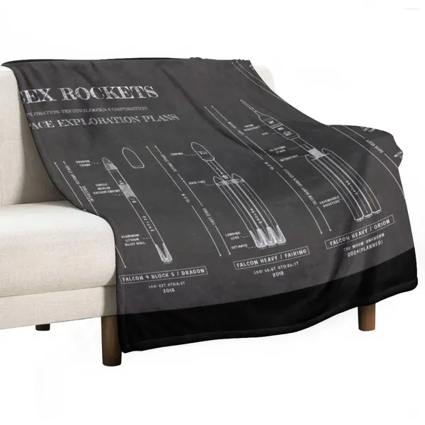 Cobertores Spacex Rockets (quadro negro) Cobertor para sofás verão bebê sofá decorativo