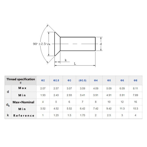 GB869 M2 M3 M4 M5 M6 M8 Copper Counterunk Head Solid Niivets Din661