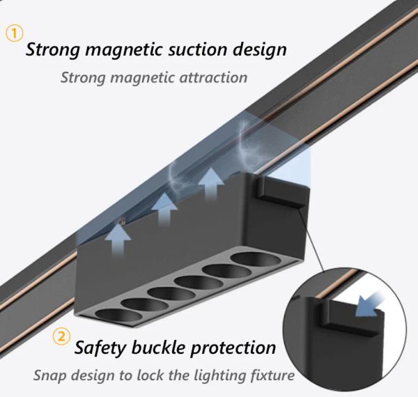 Умно -магнитная трасса Light Tuya Zigbee Dimmable Ultra Thin Thin Rail Настраиваемая поверхностная монтаж современный наводнение