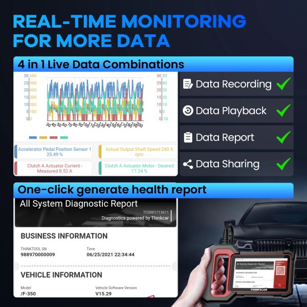 ThinkCar Thinkscan Plus S5 S6 Automobile OBD2 Scanner Car Diagnostic Tools mit ECM TCM ABS SRS System 5 RETTSET CODE LESER