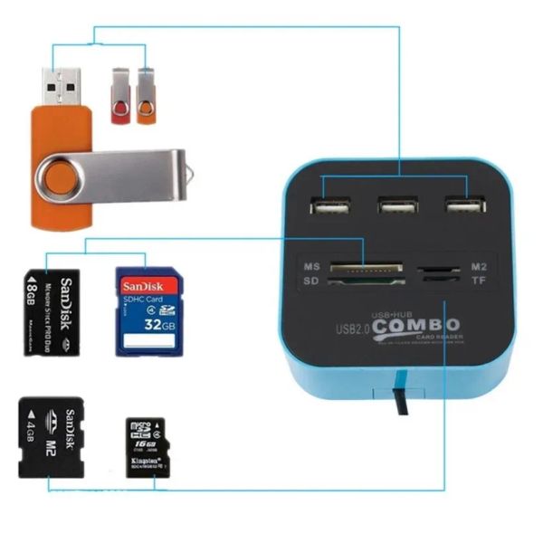 Mnnwuu USB Hub Combo alle in einem USB 2.0 MICRO SD Hochgeschwindigkeitskartenleser 3 Ports Adapter -Anschluss für Tablet PC Computer Laptop