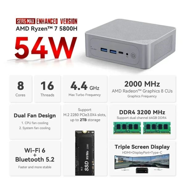 Beelink Ser5 Max Amd Ryzen 7 5800H 5700U 5500U 5560U Mini PC WiFi6 BT5.0 Windows 11 DDR4 16GB 500GB SSD Настольный игровой компьютер