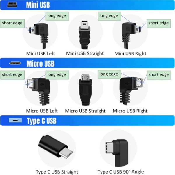 Dashcam Dash Camera Charger Hardwire Kit DVR 24V с 12 В до 5 В камеры Dash Cam USB -зарядное устройство Buck Line Зарядка Канатная дорожка USB