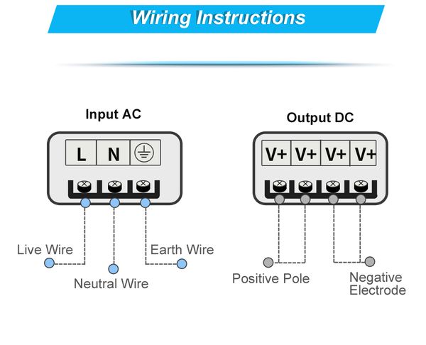 Wechselstrom bis DC 12V 25A 300W Schaltransfertransformator für CNC -industrielle elektronische elektronische Geräte usw.